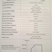 Υβριδικό Inverter καθαρού ημιτόνου – 10.2KW – 819423