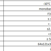 Φορητός πομποδέκτης – K61 PRO – Baofeng – 009614