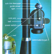 Συναγερμός για καλάμι ψαρέματος – 401028