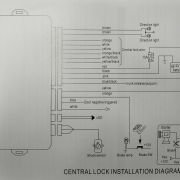 Σύστημα συναγερμού αυτοκινήτου – R-Y21301 – 130633