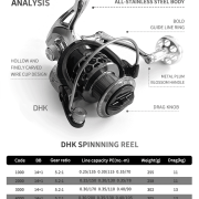 Μηχανάκι ψαρέματος – DHK1000 – 831076