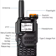 Φορητός πομποδέκτης UHF/VHF – UVK5 – Quansheng – 512153