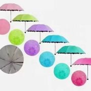 Ομπρέλα σπαστή – 8K – Tradesor – 585700