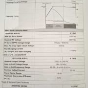 Υβριδικό Inverter καθαρού ημιτόνου – 5KVA – 819416