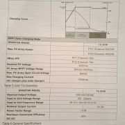 Υβριδικό Inverter καθαρού ημιτόνου – 10.2 KW – 819423