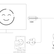 Καλώδιο USB σε HDTV – 3in1 – LD36 – Mirascreen – 884508