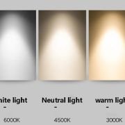 Επιτοίχιο φωτιστικό LED – PH219 – 942546