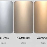 Επιτοίχιο φωτιστικό LED με φωτορυθμικό – H32 – 943505