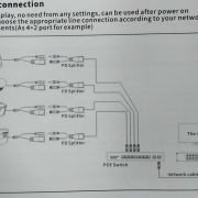 Switch καταγραφικού POE με 16 υποδοχές – 100/1000Mbps – 300013