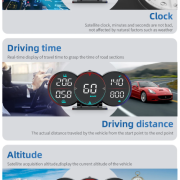 Ψηφιακό κοντέρ οχημάτων – 1214424 – 120831