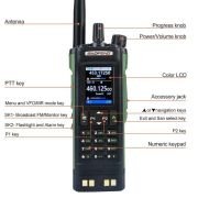 Φορητός πομποδέκτης UHF/VHF – UV32 – Baofeng – 401324